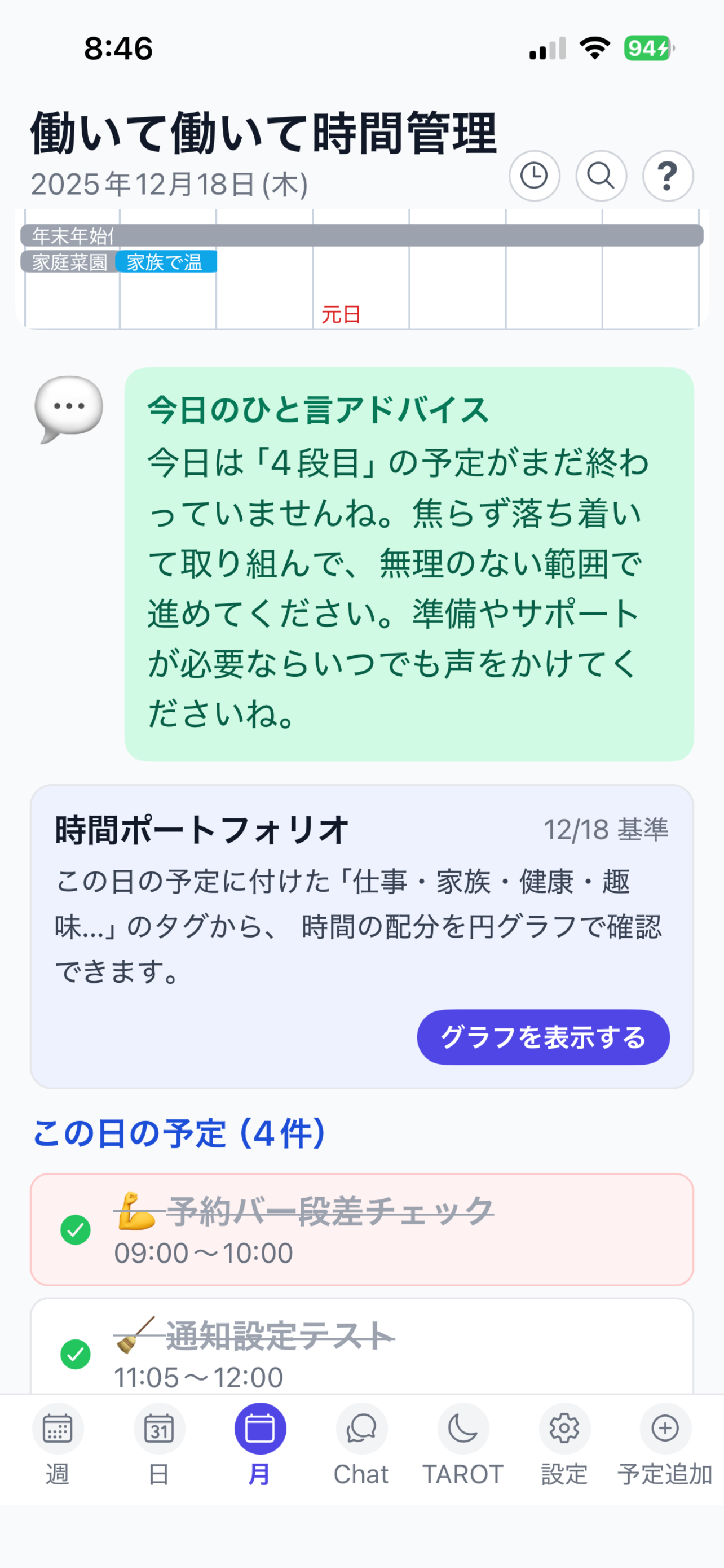時間ポートフォリオ
