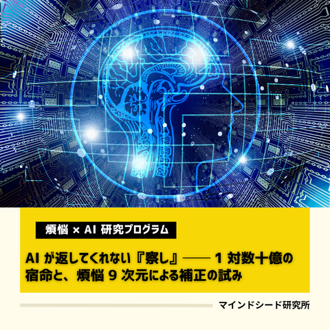 煩悩 × AI 研究プログラム（Mindseed Research）