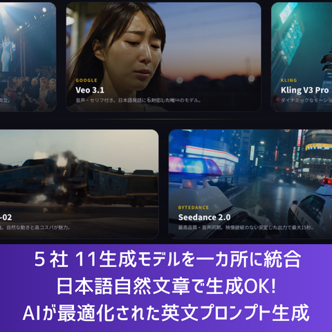 Kite Movie 動画生成AI